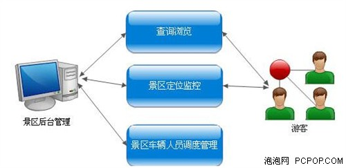 &#26131;&#28216;&#40;&#20013;&#22269;&#41;&#121;&#105;&#121;&#111;&#117;